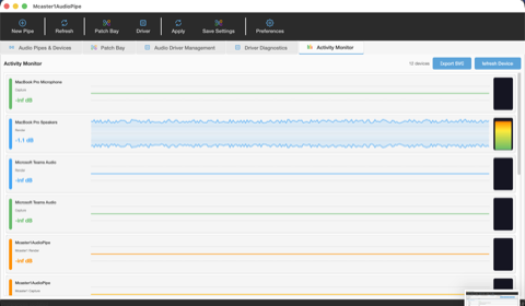 Activity Monitor with real-time waveforms